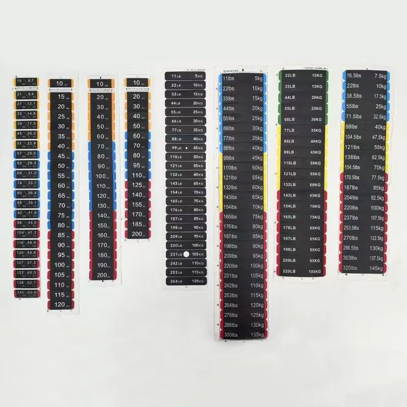 Налепници за етикети за блокови со тежина